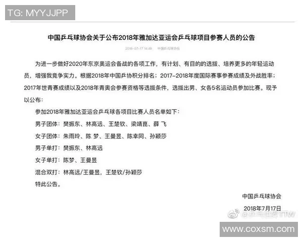 杭州乒乓球队与北京乒乓球队的速度较量赛后分析与总结 杭州乒乓球队与北京乒乓球队的速度较量赛后分析与总结