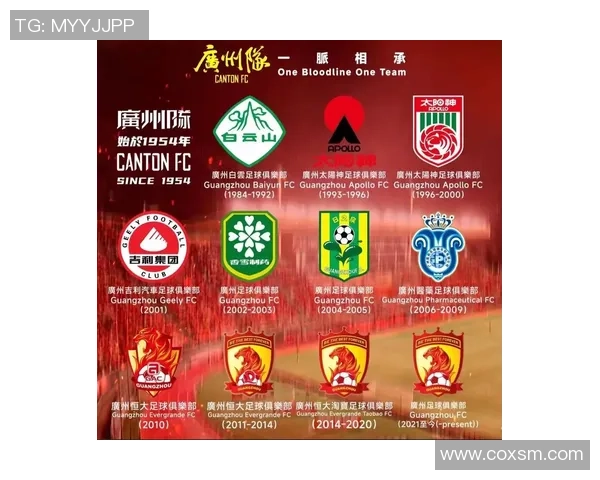 赛后分析广州足球队与武汉足球队的战术意识与表现对比 赛后分析广州足球队与武汉足球队的战术意识与表现对比