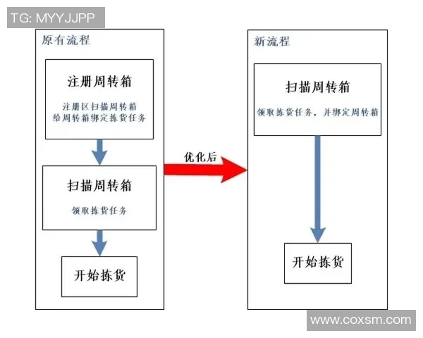 赛后分析:西安排球队与杭州排球队个人能力对比探讨 赛后分析:西安排球队与杭州排球队个人能力对比探讨