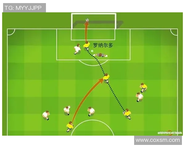 足球明星的绝妙操作技巧揭秘助你提升球技的实用指南