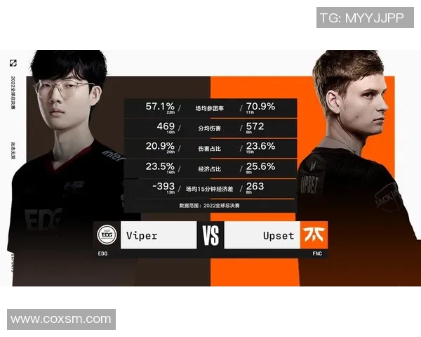 数据分析：EDG的技术表现