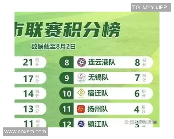 足球焦点：广州足球队的比赛经验探讨