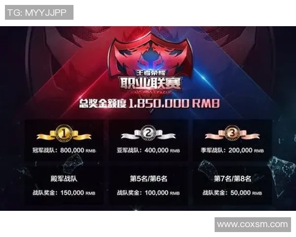 2026王者荣耀比赛经验排行榜：FPX位居第7名